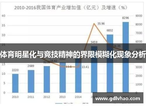 体育明星化与竞技精神的界限模糊化现象分析